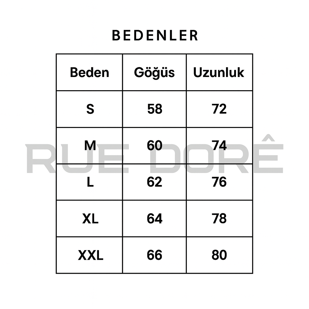 Resim